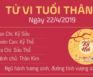 Tử vi thứ 2 ngày 22/4/2019 của 12 con giáp: Tý tiền tình song thu, Thìn sầu não vì kẻ tiểu nhân