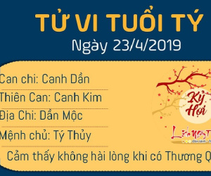 Tử vi thứ 3 ngày 23/4/2019 của 12 con giáp: Dần có khoản tiền lớn, Dậu dễ mất của