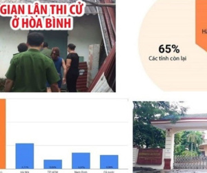 Cán bộ công an ở Hòa Bình lên tiếng về việc con được nâng 9,65 điểm