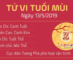 Tử vi thứ 2 ngày 13/5/2019 của 12 con giáp: Dậu u mê vì bị soi mói, Dần có nhiều cơ hội kiếm tiền