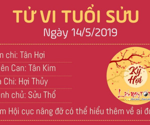 Tử vi thứ 3 ngày 14/5/2019 của 12 con giáp: Thân bị đâm sau lưng, Mão được thổ lộ