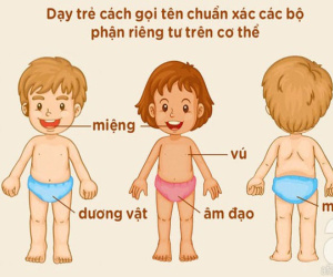 Bảo vệ con khỏi kẻ ấu dâm: Nếu chưa dạy con 9 điều này thì cha mẹ hãy khẩn trương lên