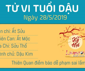 Tử vi thứ 3 ngày 28/5/2019 của 12 con giáp: Mùi mắc lỗi, Sửu trúng thưởng