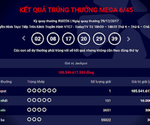 4 vé độc đắc Vietlott vô chủ, hơn 100 tỉ chi cho y tế, giáo dục