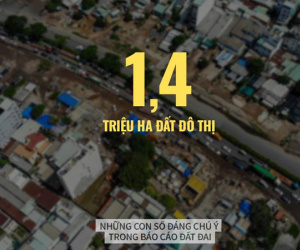 Những con số đáng chú ý trong báo cáo đất đai Chính phủ gửi Quốc hội