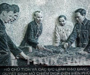 Đảng Cộng sản Việt Nam ra đời như thế nào?