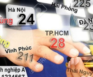 Chính thức thay đổi mã vùng điện thoại cố định từ hôm nay