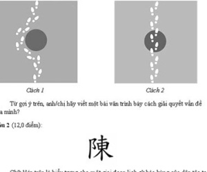 Đề thi "lạ" ở Vũng Tàu