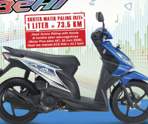 Chiếc xe tay ga nào đang bán chạy nhất thế giới?