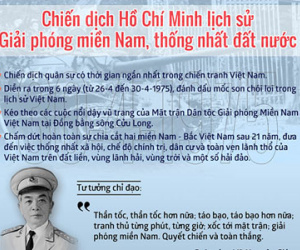5 cánh quân tinh nhuệ làm nên chiến thắng lịch sử