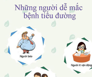 Những người dễ có nguy cơ mắc bệnh tiểu đường