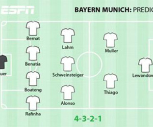 Tiết lộ: Guardiola đã có thuốc "đặc trị" MSN của Barca