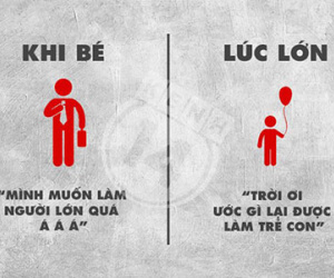 Chùm ảnh hài hước về suy nghĩ khác nhau giữa người lớn và trẻ con