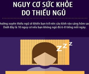10 căn bệnh thời đại do thiếu ngủ