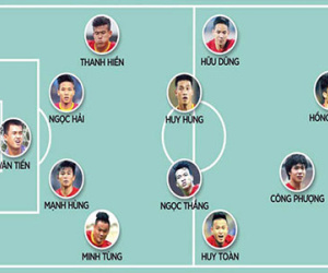 HLV Miura "dựng" đội hình U23 Việt Nam thế nào?