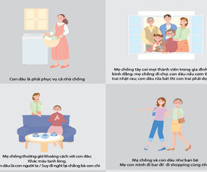 Sự khác biệt giữa mẹ chồng Ta - mẹ chồng Tây