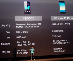Đừng biến Bphone thành thiết bị “tự sướng quốc gia"