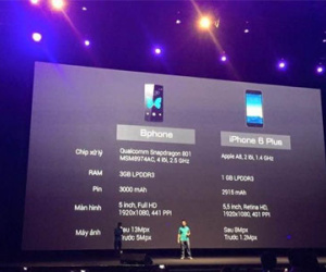 Báo nước ngoài nói Bphone Việt Nam giống Blackberry