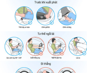 Cách cầm vô-lăng đúng cho người Việt