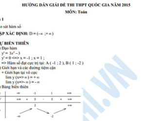 Gợi ý lời giải môn Toán THPT Quốc gia
