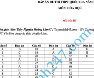 Đề thi và đáp án môn Hóa học