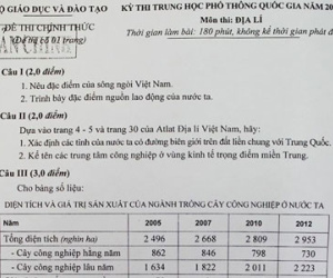 Đề và đáp án môn Địa lý kỳ thi THPT quốc gia