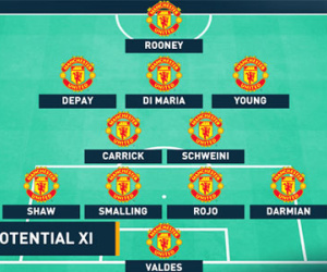 Hàng tiền vệ Man United: Khủng hoảng thừa, chờ Van Gaal xếp hình