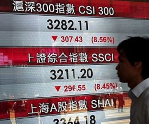 Tăng trưởng kinh tế Trung Quốc: 7% hay chỉ... 2%?