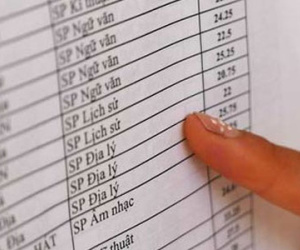 Tất cả đại học công bố điểm trúng tuyển