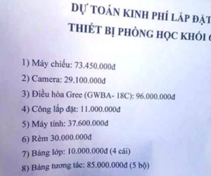 Choáng với dự toán gần 400 triệu mua điều hòa, rèm cửa cho lớp 6