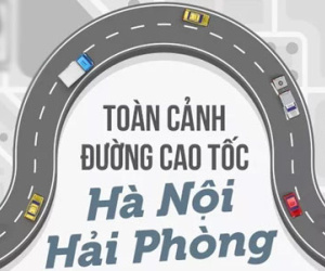 Infographic: Toàn cảnh đường cao tốc Hà Nội - Hải Phòng hiện đại nhất Việt Nam