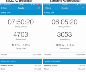 Tranh cãi về thời lượng pin của iPhone 6S Plus