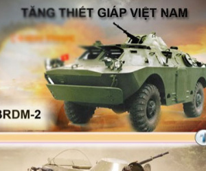 Infographic: Xe trinh sát BRDM-2 của Việt Nam mạnh cỡ nào?