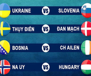 Bốc thăm play-off EURO 2016: Ibra đại chiến "thánh" Bendtner