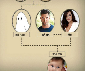Bí ẩn người đàn ông là bố đẻ nhưng không phải cha ruột