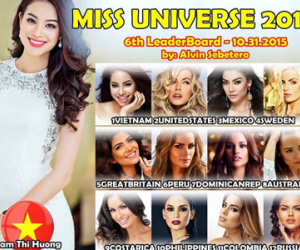 Phạm Hương được bình chọn là Hoa hậu Hoàn vũ Thế giới 2015
