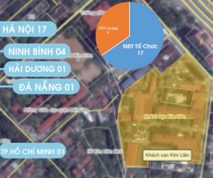 Bầu Thụy bất ngờ đòi mua trọn khách sạn Kim Liên