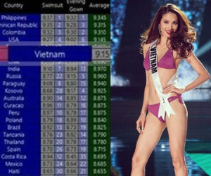 Xuất hiện bảng điểm bikini "khủng" của Phạm Hương?