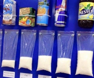 Bức ảnh gây sốc: Túi đường "nặng trĩu" dưới lon Coca Cola