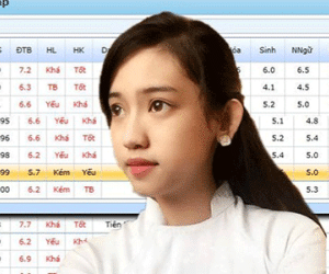 Lộ bảng điểm học lực kém, hạnh kiểm yếu của hot girl Thúy Vi