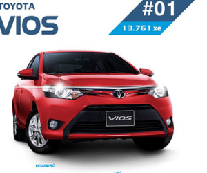 Toyota thống trị top 10 ôtô bán chạy tại Việt Nam 2015