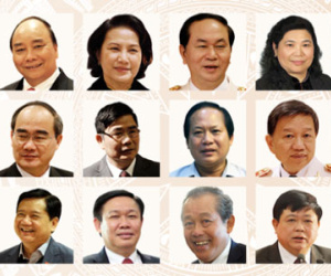 Bộ Quốc phòng có nhiều ủy viên Trung ương nhất