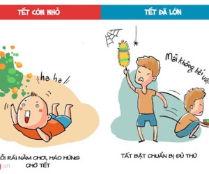 Sự khác biệt giữa Tết lúc còn nhỏ và khi đã lớn