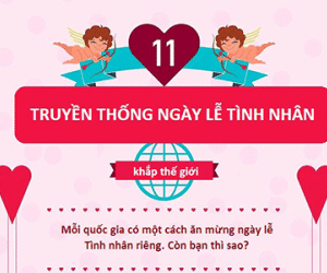 Các cặp đôi trên thế giới làm gì trong ngày lễ Tình nhân?