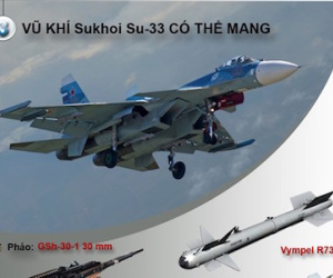 Sukhoi Su-33: Sức mạnh tiêm kích hạm hạng nặng của Nga