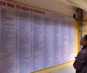 Ngày đầu tiên tăng viện phí: Người bệnh ngậm ngùi chấp nhận
