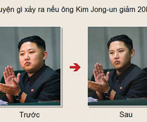 Hàn Quốc sốt ảnh Kim Jong-un đẹp trai khi giảm 20kg