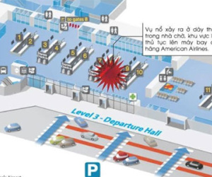 Clip: Đồ họa mô phỏng các vụ nổ liên tiếp ở Brussels