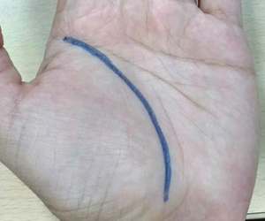 Đường chỉ tay bộc lộ tình duyên và tiền tài của bạn