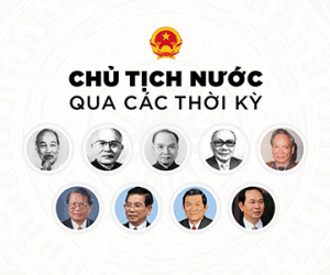Infographic Chủ tịch nước qua các thời kỳ
